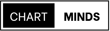 chart-minds.com